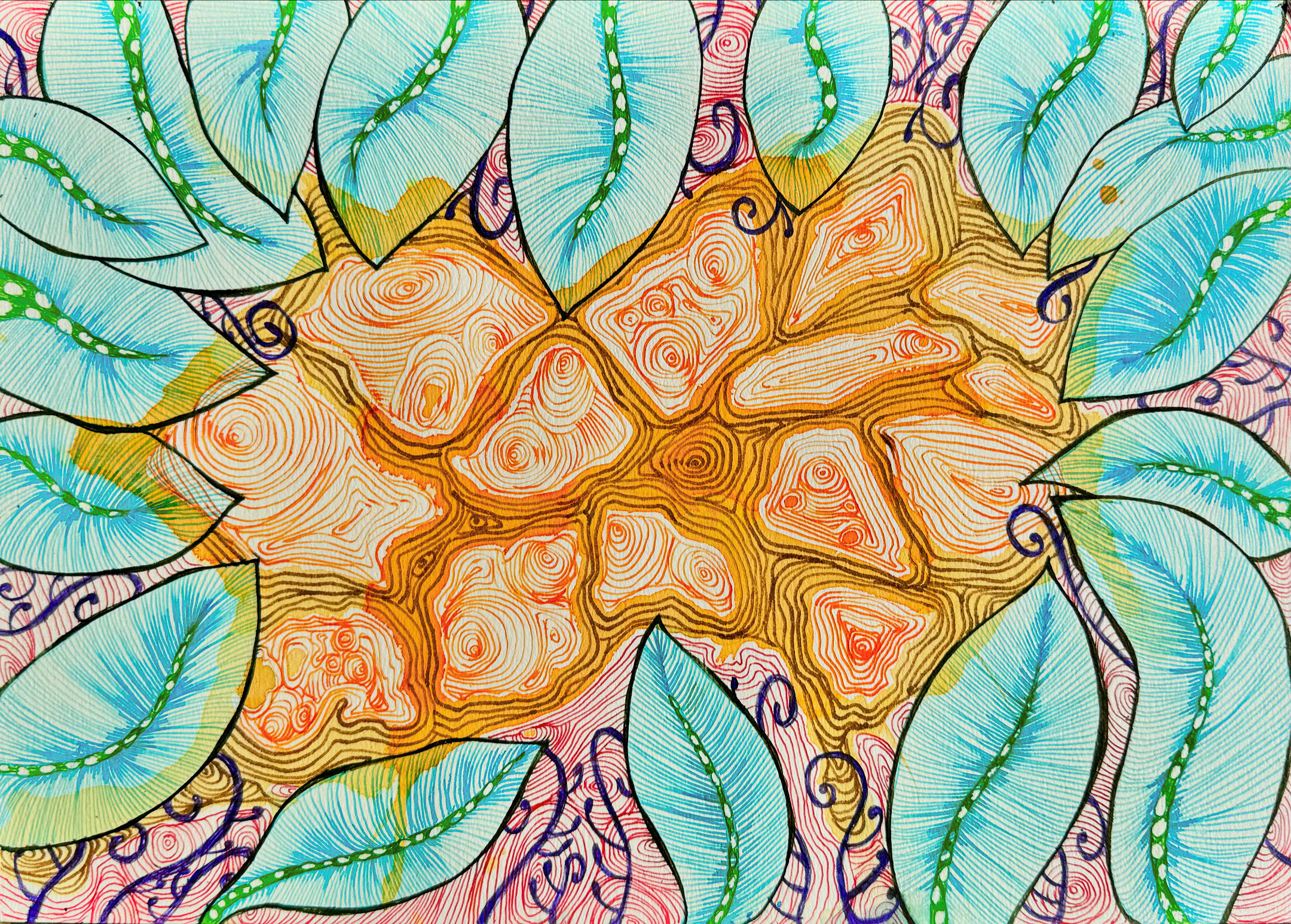 投稿についてもっと詳しく 