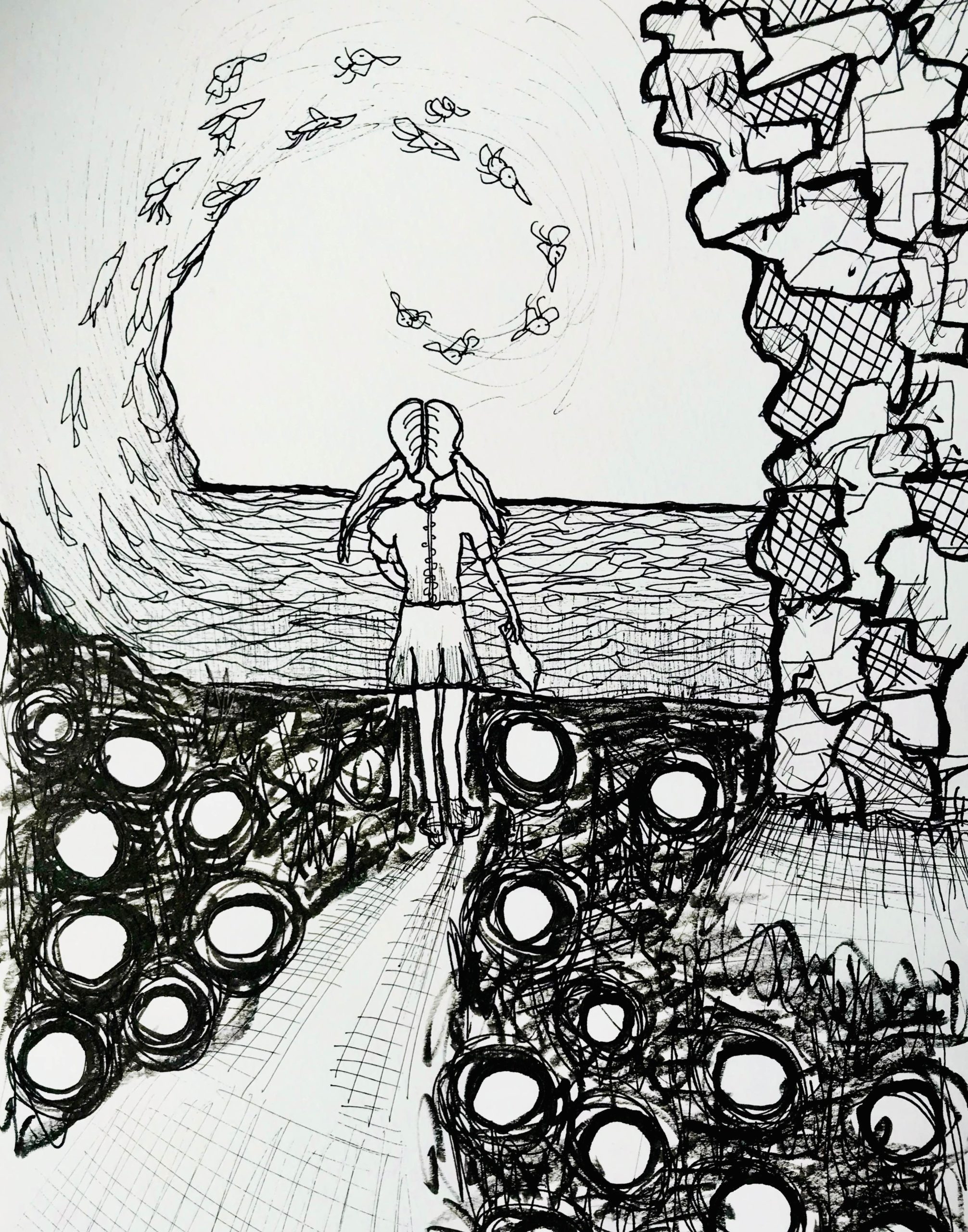 投稿についてもっと詳しく 