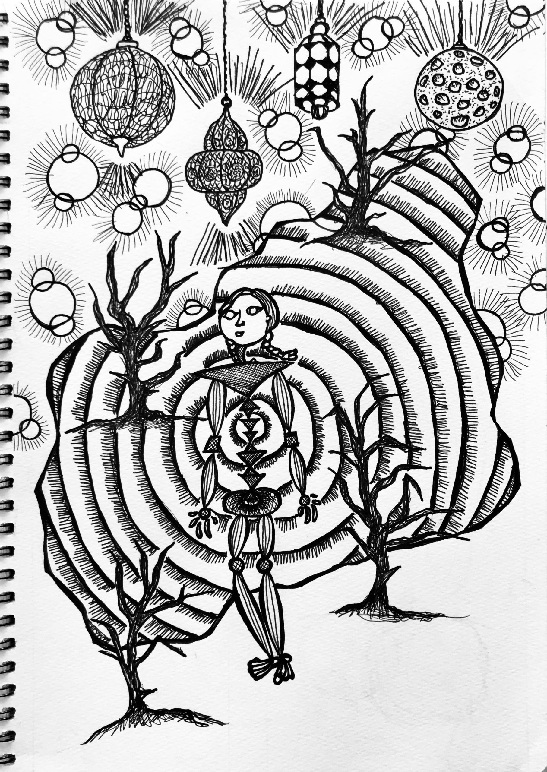 投稿についてもっと詳しく 