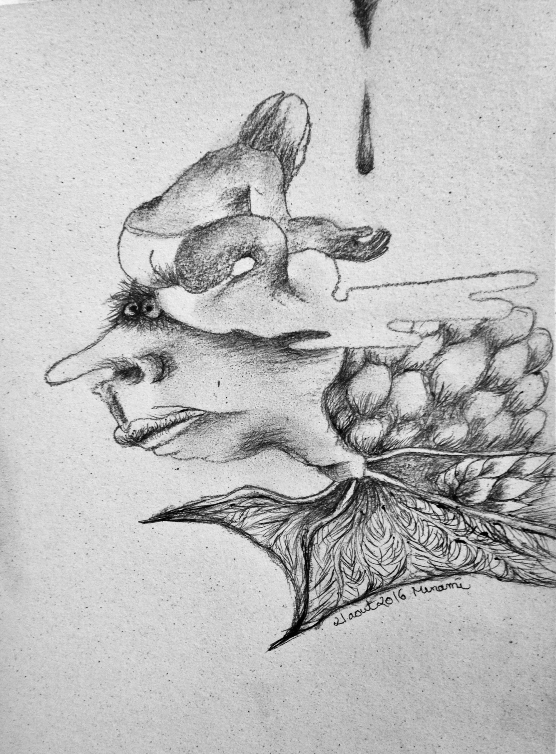 投稿についてもっと詳しく 