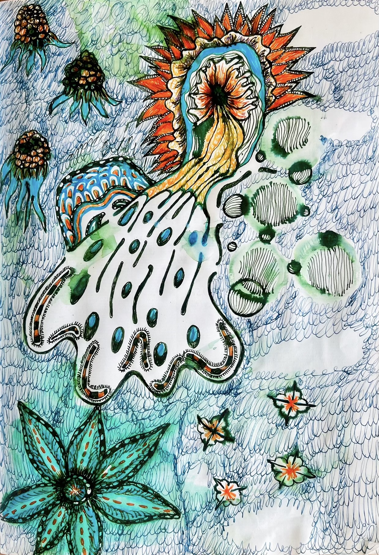 投稿についてもっと詳しく 